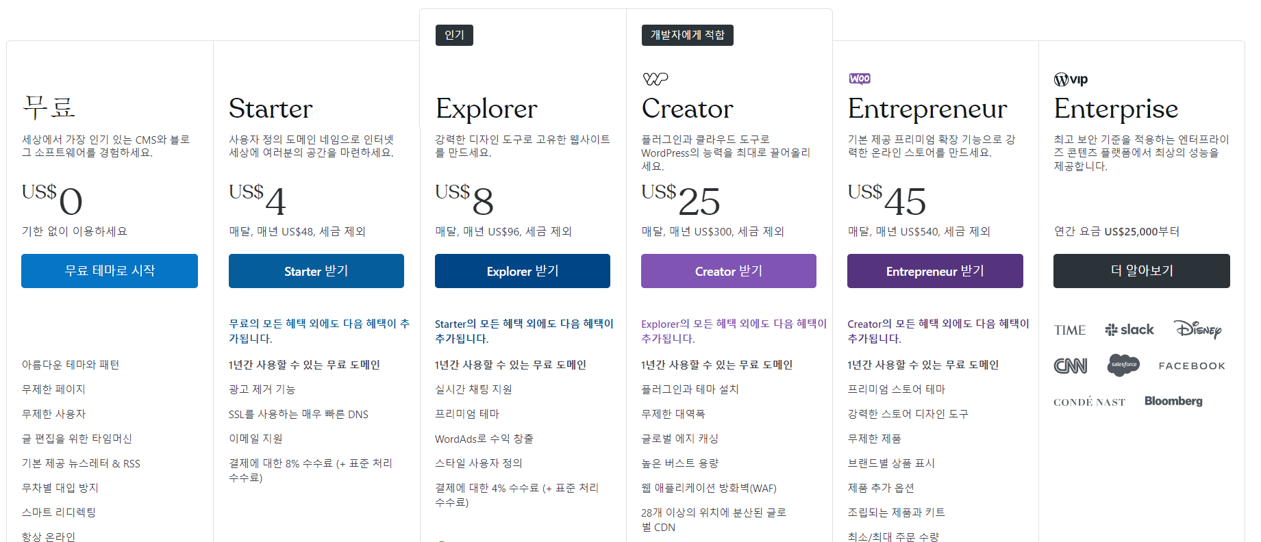 워드프레스 요금제